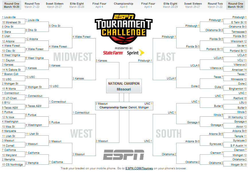 one of those ESPN bracket